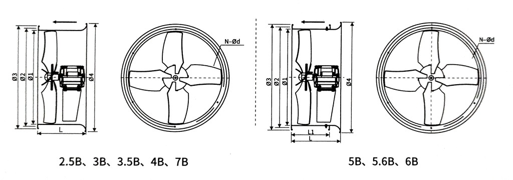 Reliable Industrial Exhaust Axial Flow Fan for High Airflow